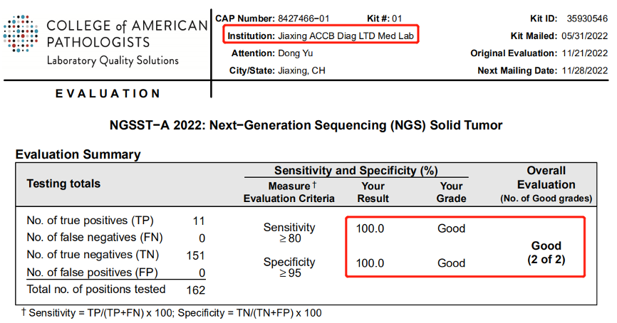 1669706817658432.png 圖片 1.png