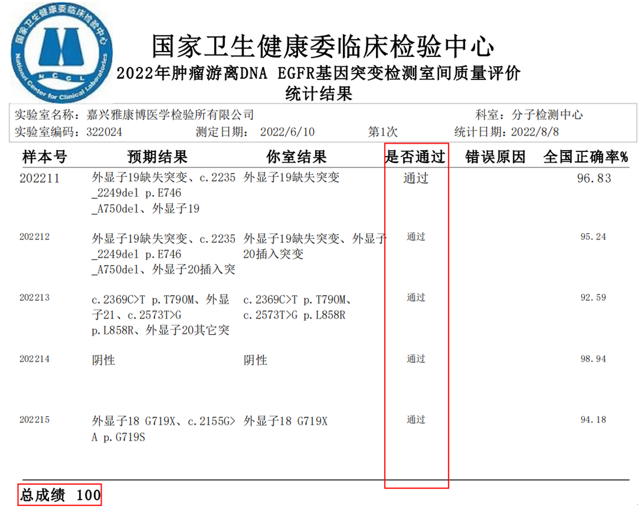 1673505905815221.png 1.png